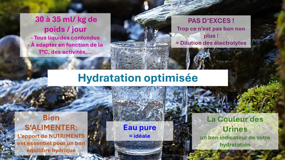 l'hydratation un allié à votre santé - beandbe Genève